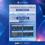 Anti-Fibrillation Finishing Agents